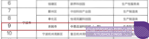 1670818098554929.jpg 微信图片_20221212114943c.jpg